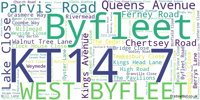 A word cloud for the KT14 7 postcode